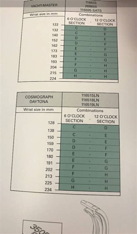 daytona oysterflex strap size chart.